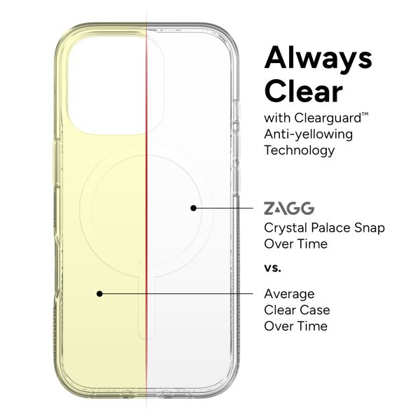 Zagg Cases Crystal Palace Snap iPhone 16 Pro Max Supply